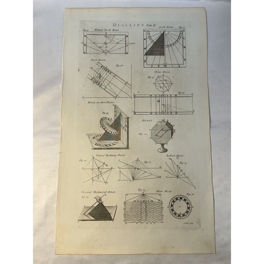 Antique Dialling Engraving Plate Sundial Vertical Declining Polar Moon Mechanism
